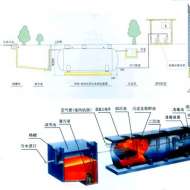 各污水行業(yè)污水水處理常見排放標(biāo)準(zhǔn)匯總