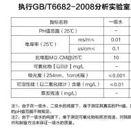 GB T6682-2008分析實(shí)驗(yàn)室用水國(guó)家標(biāo)準(zhǔn)